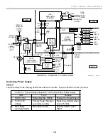 Preview for 17 page of Sony KD-34XBR2 - 34" Hdtv Fd Trinitron Wega Training Manual