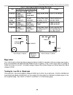 Preview for 24 page of Sony KD-34XBR2 - 34" Hdtv Fd Trinitron Wega Training Manual