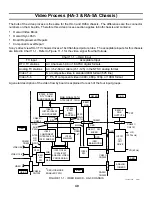 Preview for 43 page of Sony KD-34XBR2 - 34" Hdtv Fd Trinitron Wega Training Manual