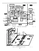 Preview for 50 page of Sony KD-34XBR2 - 34" Hdtv Fd Trinitron Wega Training Manual