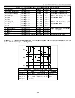 Preview for 51 page of Sony KD-34XBR2 - 34" Hdtv Fd Trinitron Wega Training Manual