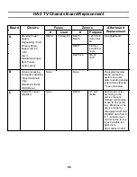 Preview for 69 page of Sony KD-34XBR2 - 34" Hdtv Fd Trinitron Wega Training Manual