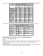 Preview for 75 page of Sony KD-34XBR2 - 34" Hdtv Fd Trinitron Wega Training Manual