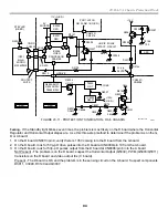 Preview for 97 page of Sony KD-34XBR2 - 34" Hdtv Fd Trinitron Wega Training Manual