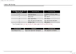 Preview for 13 page of Sony KD-43X7 F Series Service Manual