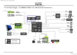 Preview for 138 page of Sony KD-43X7 F Series Service Manual