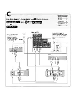 Preview for 5 page of Sony KDE-50XS955 - 50" Flat Panel Color Tv Operating Instructions Manual