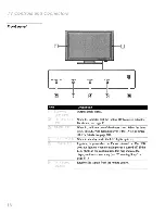 Preview for 26 page of Sony KDE-50XS955 - 50" Flat Panel Color Tv Operating Instructions Manual