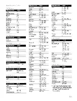 Preview for 69 page of Sony KDE-50XS955 - 50" Flat Panel Color Tv Operating Instructions Manual