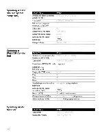 Preview for 72 page of Sony KDE-50XS955 - 50" Flat Panel Color Tv Operating Instructions Manual