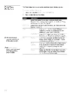 Preview for 94 page of Sony KDE-50XS955 - 50" Flat Panel Color Tv Operating Instructions Manual