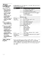 Preview for 112 page of Sony KDE-50XS955 - 50" Flat Panel Color Tv Operating Instructions Manual