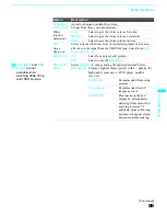 Preview for 89 page of Sony KDF-60XBR950 - 60" Rear Projection TV Operating Instructions Manual