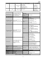 Preview for 4 page of Sony KDL-26P2520 Service Manual