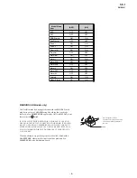 Preview for 5 page of Sony KDL-26P2520 Service Manual