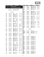 Preview for 62 page of Sony KDL-26P2520 Service Manual