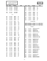 Preview for 75 page of Sony KDL-26P2520 Service Manual