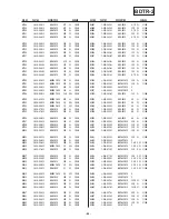 Preview for 80 page of Sony KDL-26P2520 Service Manual