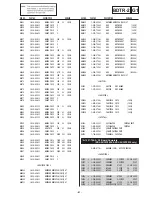 Preview for 81 page of Sony KDL-26P2520 Service Manual