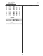 Preview for 84 page of Sony KDL-26P2520 Service Manual