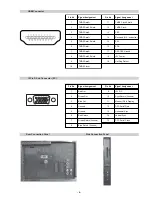 Preview for 7 page of Sony KDL-26U4000 Service Manual