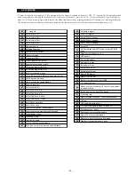 Preview for 13 page of Sony KDL-26U4000 Service Manual