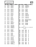 Preview for 48 page of Sony KDL-26U4000 Service Manual