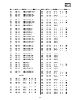 Preview for 51 page of Sony KDL-26U4000 Service Manual