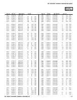 Preview for 47 page of Sony KDL-32EX305 Service Manual