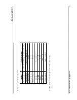 Preview for 15 page of Sony KDL-32EX500 - Bravia Ex Series Lcd Television Service Manual