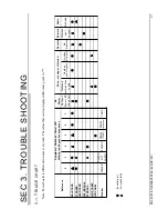 Preview for 21 page of Sony KDL-32EX500 - Bravia Ex Series Lcd Television Service Manual