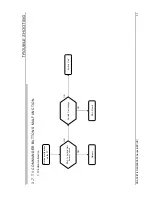 Preview for 31 page of Sony KDL-32EX500 - Bravia Ex Series Lcd Television Service Manual