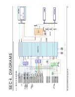 Preview for 34 page of Sony KDL-32EX500 - Bravia Ex Series Lcd Television Service Manual