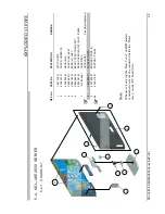 Preview for 50 page of Sony KDL-32EX500 - Bravia Ex Series Lcd Television Service Manual