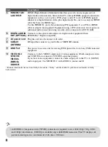 Preview for 8 page of Sony KDL-32LL150 - 32" Class Bravia L Series Lcd Tv Operating Instructions Manual