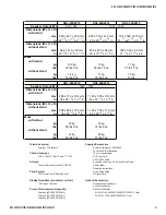 Preview for 5 page of Sony KDL-32S2010 - 32" Bravia Lcd Hdtv Service Manual