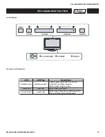 Preview for 10 page of Sony KDL-32S2010 - 32" Bravia Lcd Hdtv Service Manual