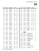 Preview for 68 page of Sony KDL-32S2010 - 32" Bravia Lcd Hdtv Service Manual