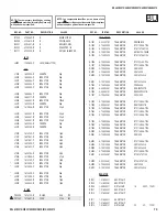 Preview for 70 page of Sony KDL-32S2010 - 32" Bravia Lcd Hdtv Service Manual