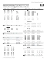 Preview for 77 page of Sony KDL-32S2010 - 32" Bravia Lcd Hdtv Service Manual