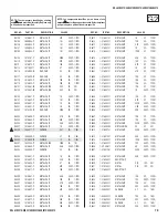 Preview for 78 page of Sony KDL-32S2010 - 32" Bravia Lcd Hdtv Service Manual