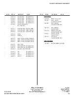 Preview for 82 page of Sony KDL-32S2010 - 32" Bravia Lcd Hdtv Service Manual