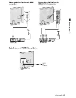 Preview for 9 page of Sony KDL-40HX800 - 40" Bravia Hx800 Led Backlit Lcd Hdtv Setup Manual