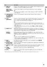 Preview for 11 page of Sony KDL-40WL140 - Bravia Lcd Television Operating Instructions Manual