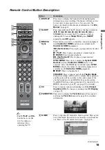 Preview for 19 page of Sony KDL-40WL140 - Bravia Lcd Television Operating Instructions Manual