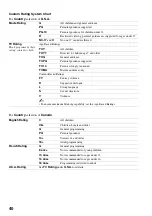 Preview for 40 page of Sony KDL-40WL140 - Bravia Lcd Television Operating Instructions Manual