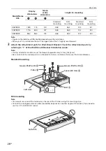 Preview for 20 page of Sony KDL-43W800D Reference Manual