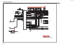 Preview for 9 page of Sony KDL-46NX705 Service Manual