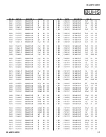 Preview for 41 page of Sony KDL-46NX705 Service Manual