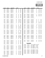 Preview for 47 page of Sony KDL-46NX705 Service Manual